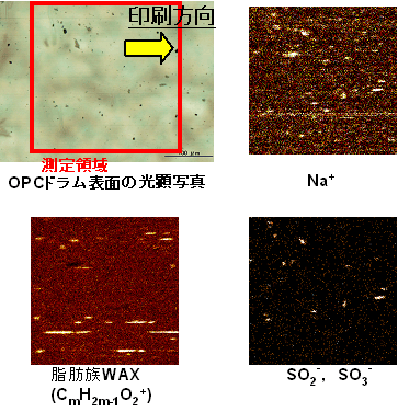 TOF-SIMSによるOPCドラム表面の汚染分析