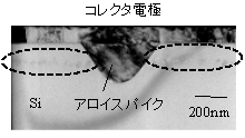 IGBT素子コレクタ付近の結晶欠陥とアロイスパイクの観察例