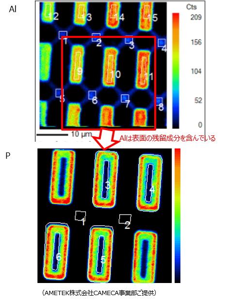 NanoSIMSによるSiC-MOSFET (SiC表面)のイメージング測定