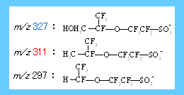 m/z 327、311の化学構造